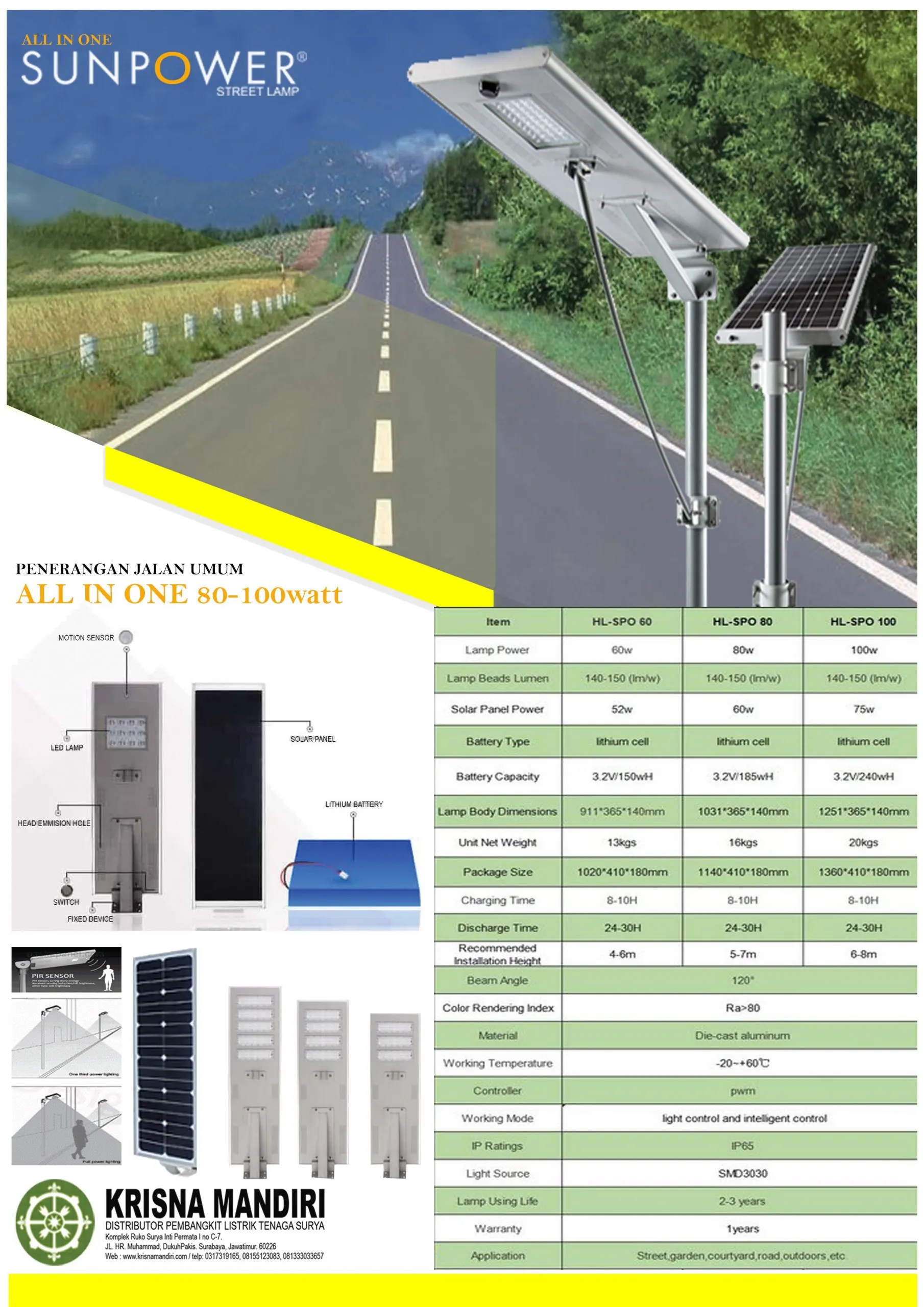 PJU All In One Sistem 80 Watt Lithium Battery