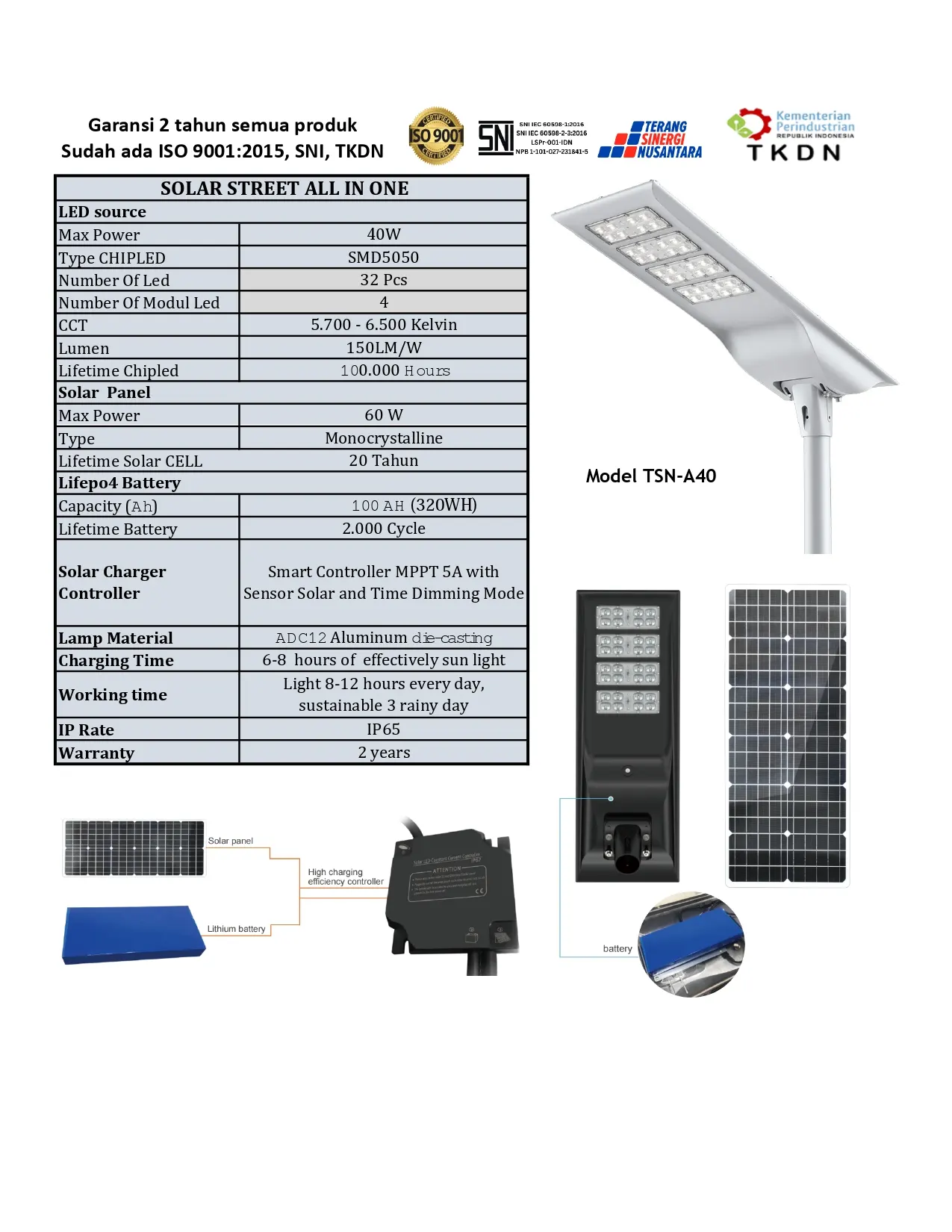 PJU Tenaga Surya All In One 40Watt TKDN