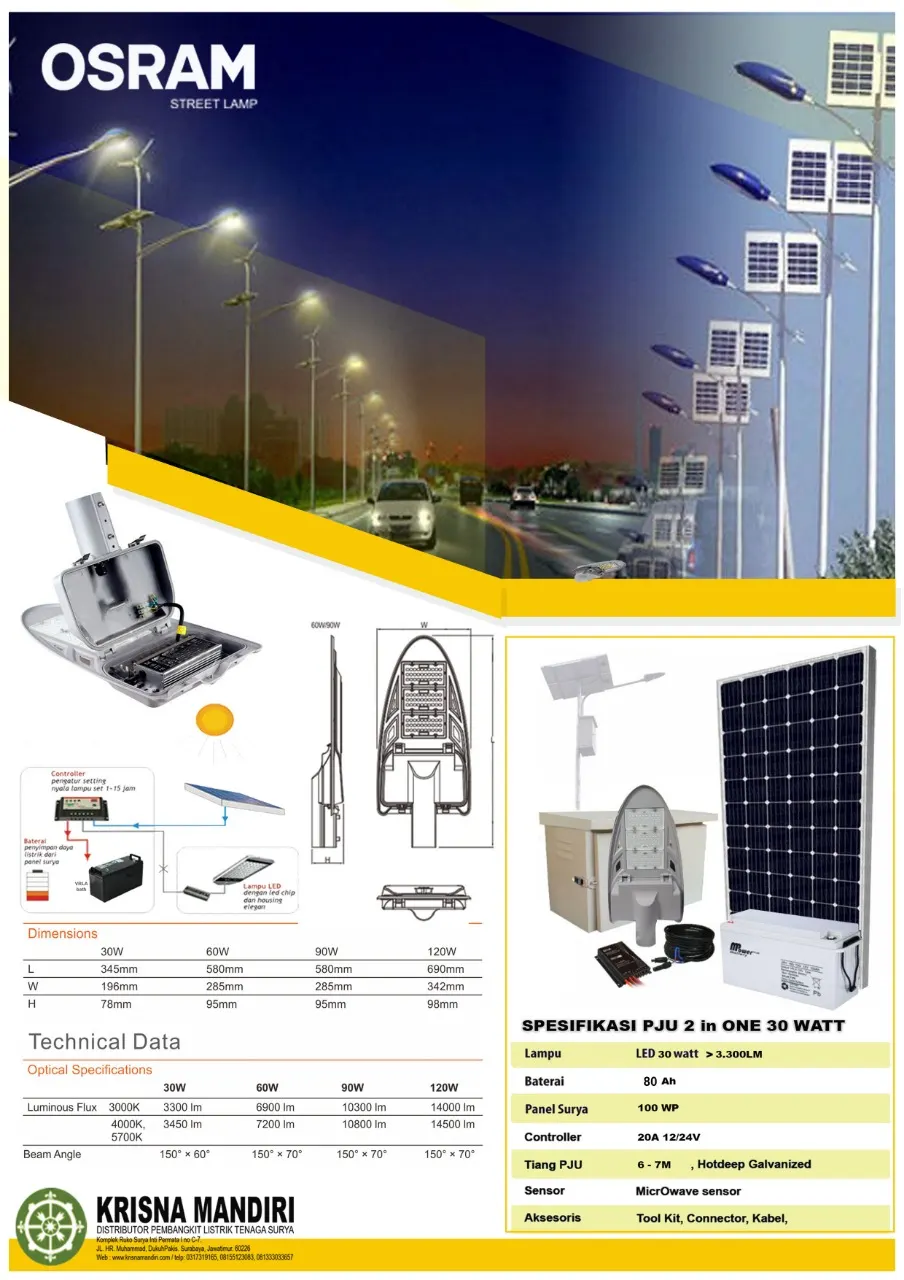 Lampu PJU Tenaga Surya 30 Watt Osram