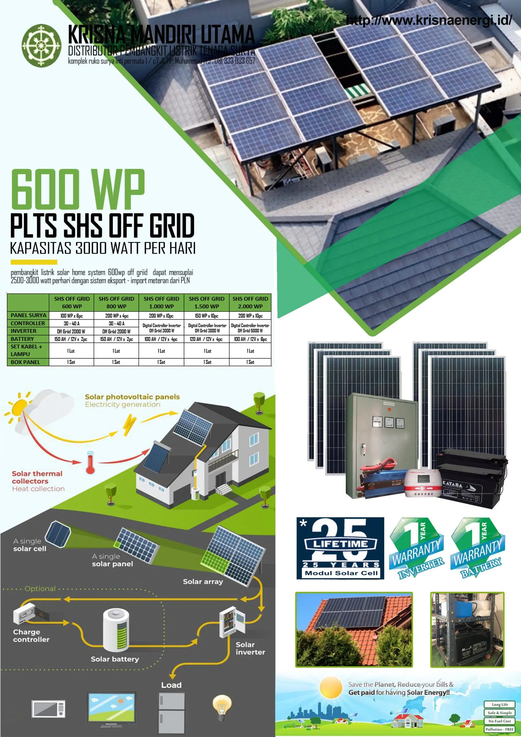 PLTS Off Grid Sistem 600 WP