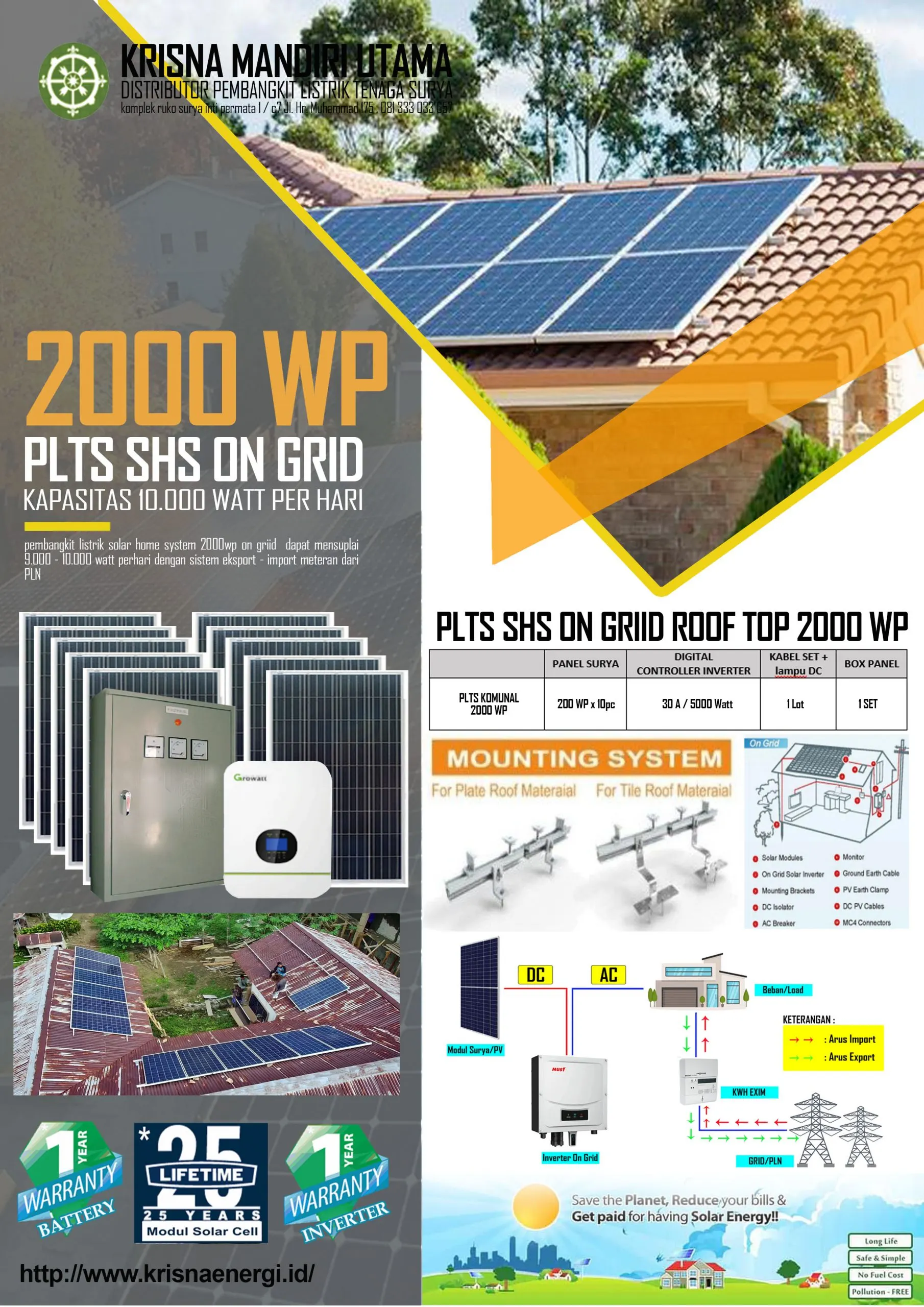PLTS On Grid Sistem 2000 WP