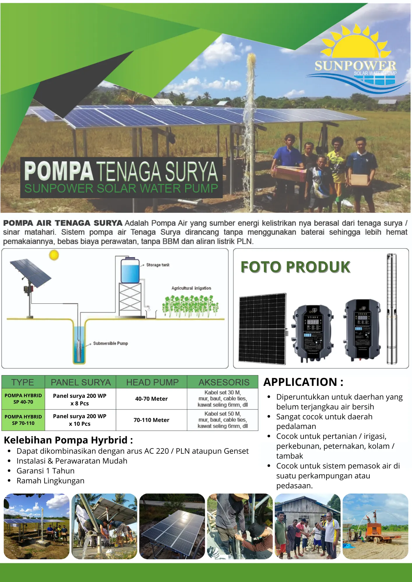 Pompa Air Tenaga Surya Hybrid untuk Pertanian dan Perkebunan