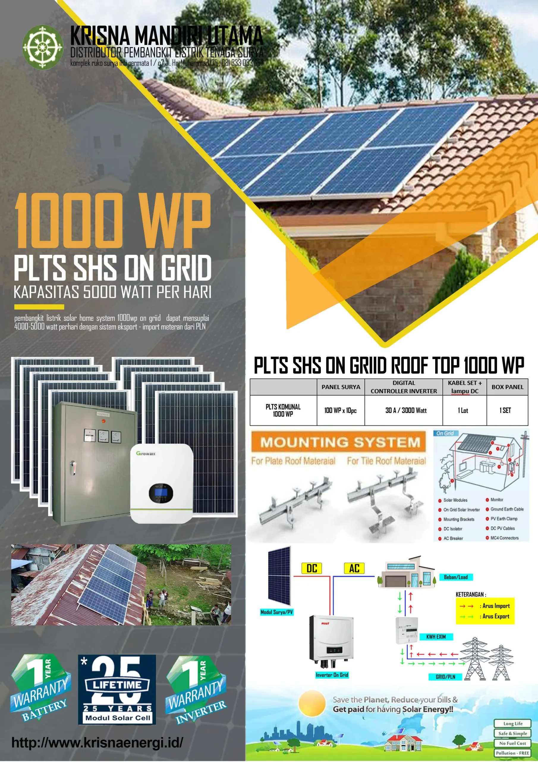PLTS On Grid Sistem 1000 WP