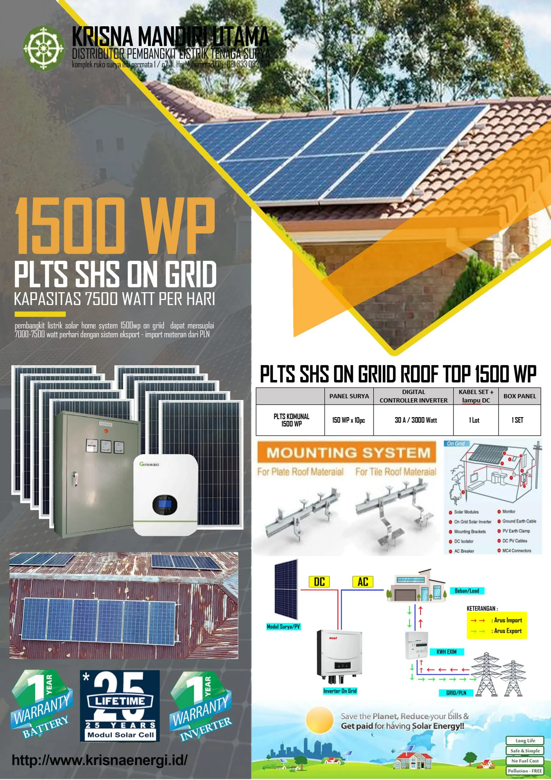 PLTS On Grid Sistem 1500 WP