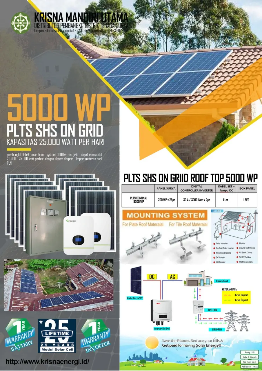 PLTS On Grid Sistem 5000 WP