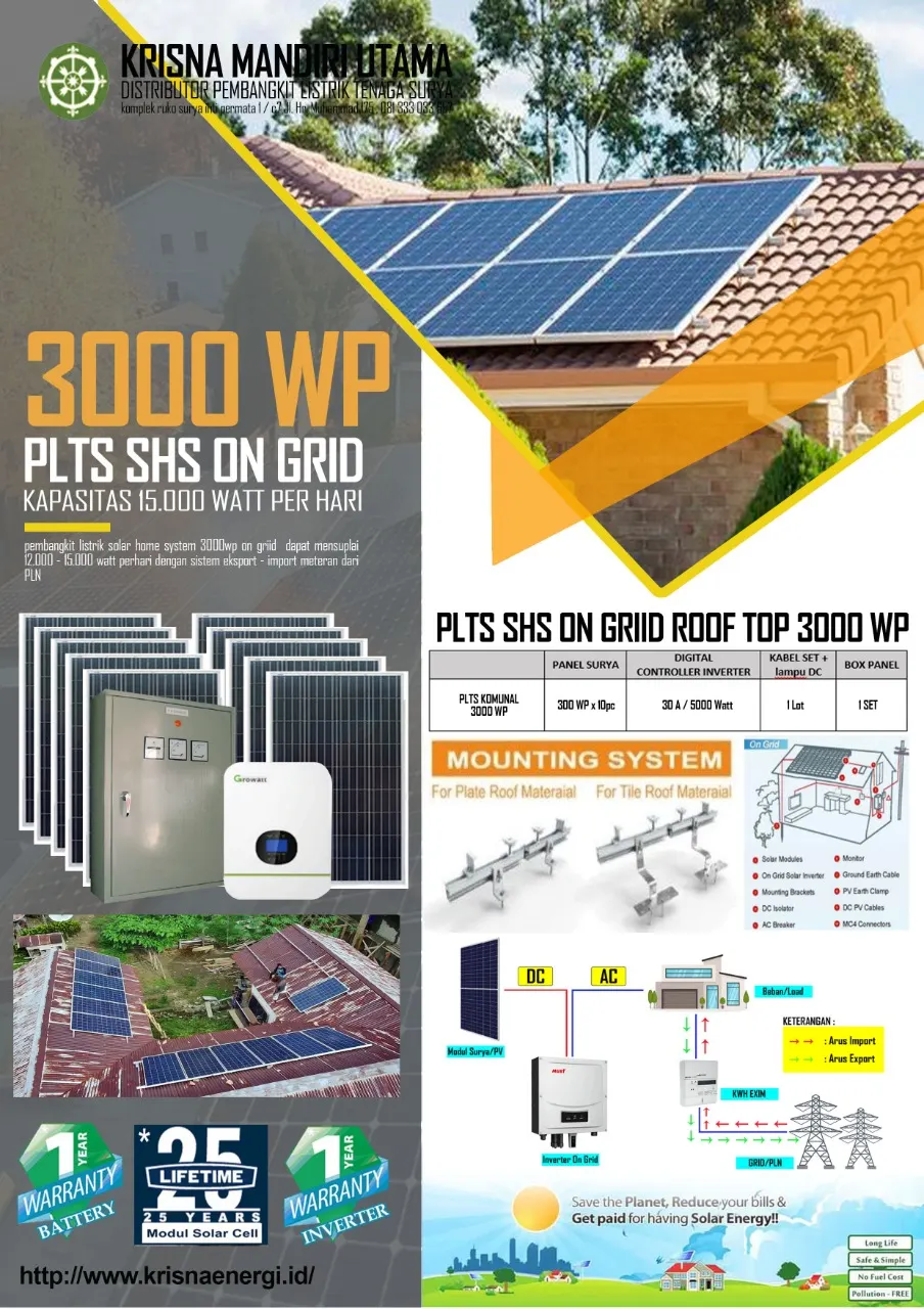 PLTS On Grid Sistem 3000 WP